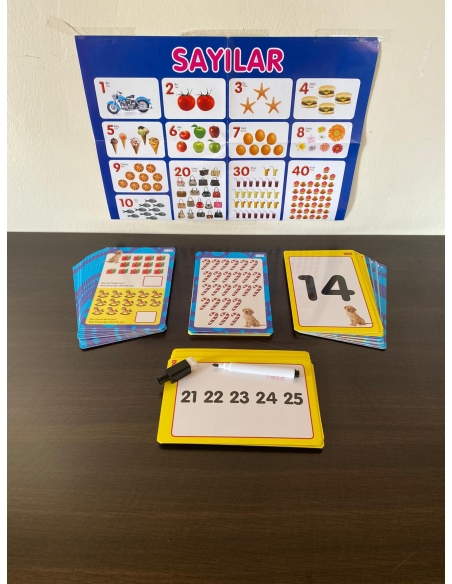 Dört işlem kartlar sayılar 4-6 yaş 100 kart